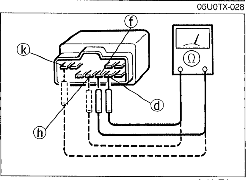DRL unit with ohmmeter checking continuity between terminals d-f and h-k.