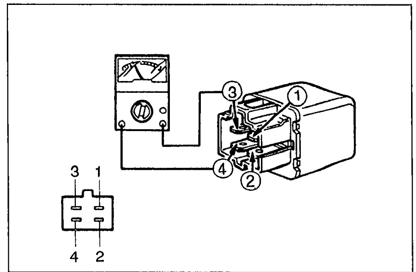 Ohmmeter checking continuity between terminals 3 and 4 of the headlight relay / cooling fan relay; inset shows 4-pin terminal layout with positions 1, 2, 3, 4.