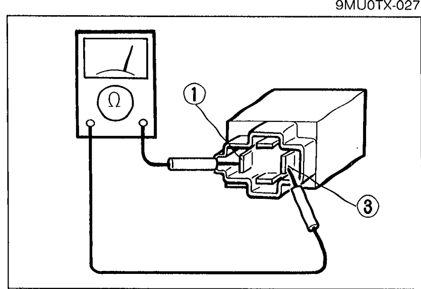 Ohmmeter checking continuity between terminals 1 and 3 of the horn relay / TNS relay (3-prong relay shown).