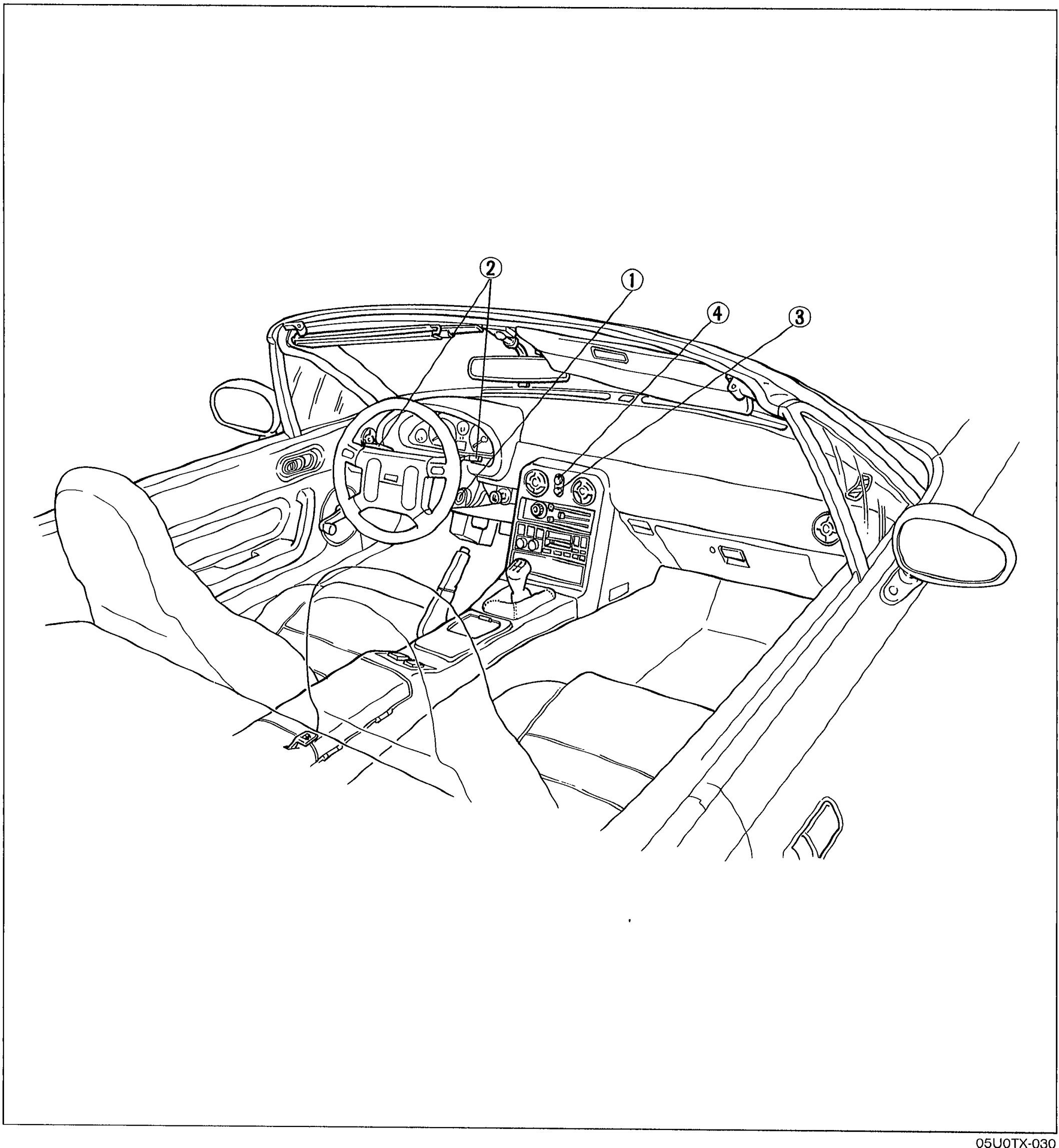 Interior view of MX-5 cockpit showing locations of switches. Numbered callouts (1-4) point to: 1. Ignition switch (on steering column), 2. Combination switch (steering column stalks), 3. Headlight retractor switch (dashboard), 4. Hazard warning switch (dashboard).
