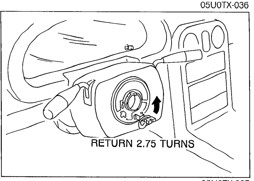 Photo showing clock spring connector being returned 2.75 turns with an arrow. Caption 'RETURN 2.75 TURNS'.