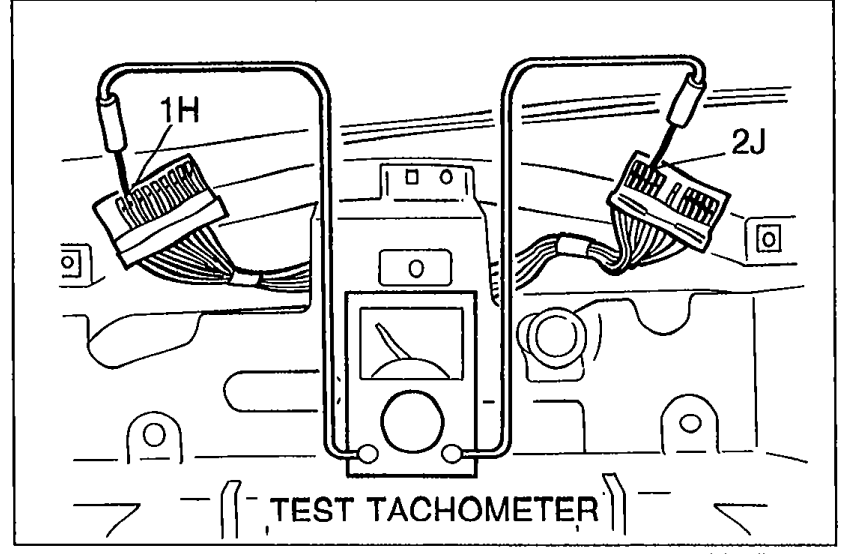 Test tachometer connected between harness-side terminals 1H and 2J on the back of the instrument cluster opening (Step 1 — Preparation).
