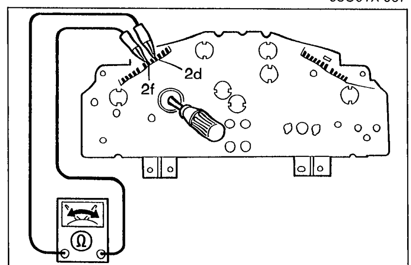 Speed sensor inspection setup showing continuity check between terminals 2d and 2f on instrument cluster while rotating speedometer cable shaft.