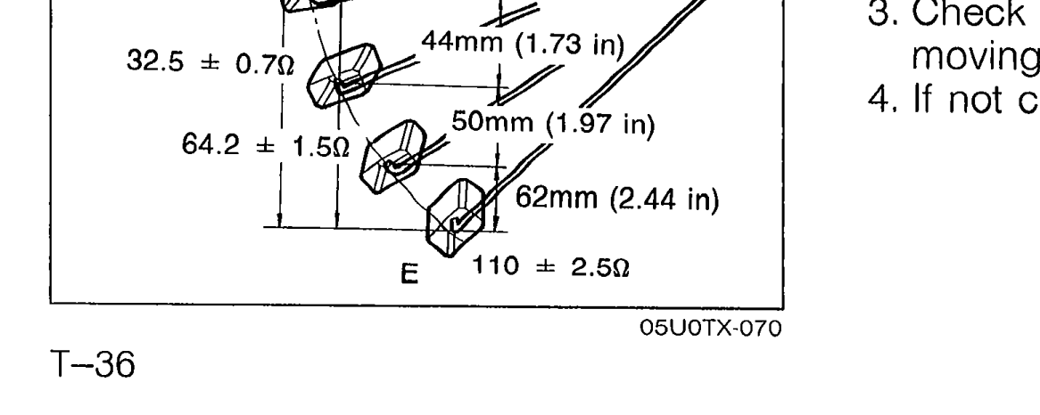 Fuel gauge sender unit travel diagram showing arm positions from F to E with measurements at points: 3±0.6 ohm, 15.8±0.6 ohm, 32.5±0.7 ohm, 64.2±1.5 ohm, 110±2.5 ohm and travel distances 45mm (1.77 in), 44mm (1.73 in), 50mm (1.97 in), 62mm (2.44 in).