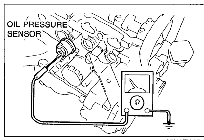 Oil pressure sensor on engine with ohmmeter connected to measure resistance between sensor terminal and body ground.
