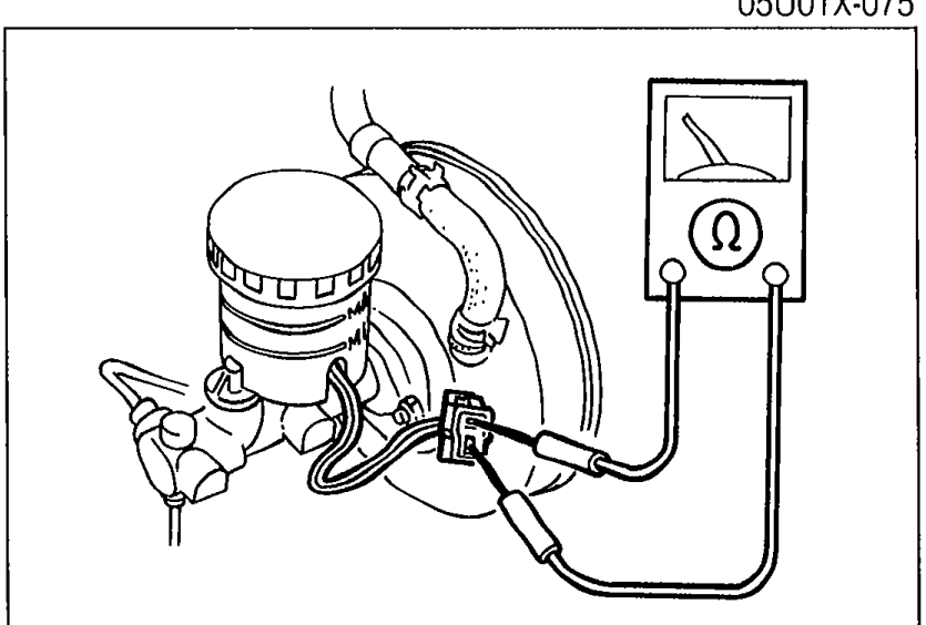 Photo of the brake fluid reservoir with multimeter leads connected to the fluid level sensor for continuity testing. Illustrates Step 3.