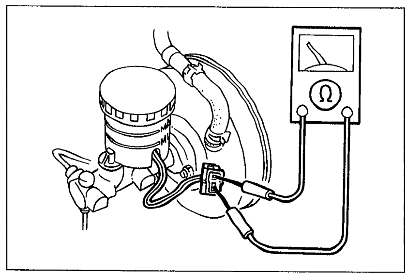 Photo of the brake fluid reservoir with multimeter leads connected to the fluid level sensor for continuity testing.
