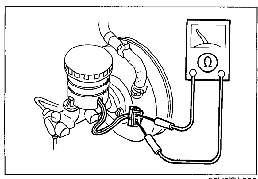 Photo of the brake fluid reservoir with multimeter leads connected to the brake fluid level sensor terminals for continuity checking.