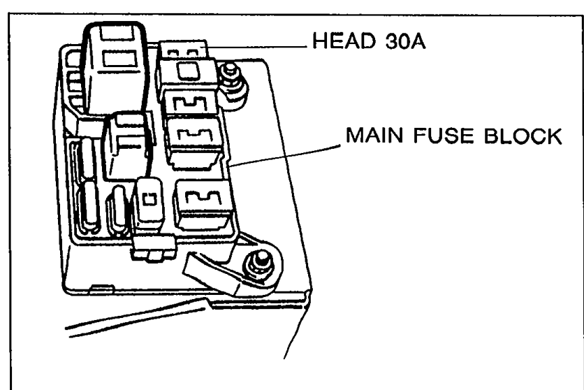 Photo of the main fuse block with the HEAD 30A fuse highlighted by a callout arrow. Labels: 'HEAD 30A' and 'MAIN FUSE BLOCK'. Illustrates Step 1.