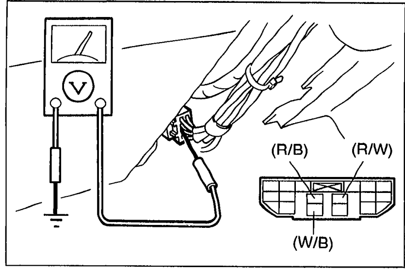 Photo + connector diagram for Step 3. Voltmeter probing the headlight switch connector inside the steering column; alongside, the connector pinout shows three labeled terminals (R/B), (R/W) and (W/B).