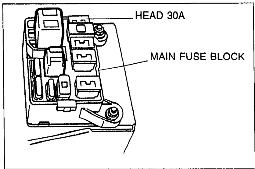 Photo of the main fuse block with the HEAD 30A fuse highlighted by a callout arrow. Labels: 'HEAD 30A' and 'MAIN FUSE BLOCK'. Illustrates Step 1.
