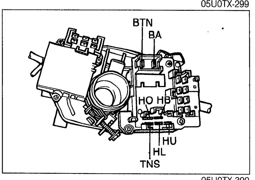 Photo of the headlight switch unit removed from the combination switch, with terminal positions labeled BTN, BA, HO, HB, HU, HL, TNS for the continuity inspection in Step 5.