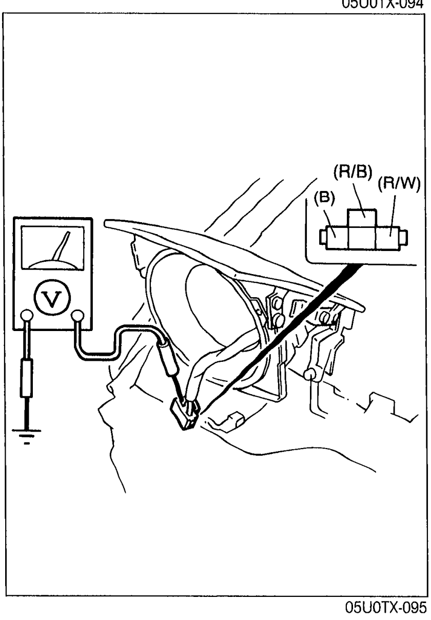 Voltmeter test setup at the headlight area: a voltmeter probe is connected through the headlight harness with the headlight connector exposed. Callouts label wires (R/B) and (R/W) at the connector, and (B) at a ground point on the vehicle body. Illustrates Step 2 voltage measurement.