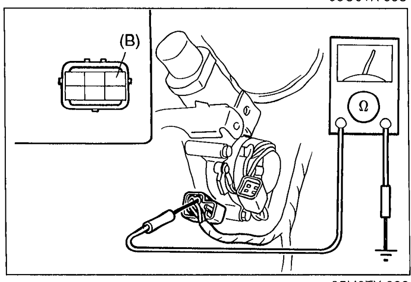 Continuity test setup at the retractor motor connector. The disconnected connector at top-left has the (B) wire callout; the ohmmeter probe is connected between the connector terminal and a body ground point. Illustrates Step 3 — continuity check.