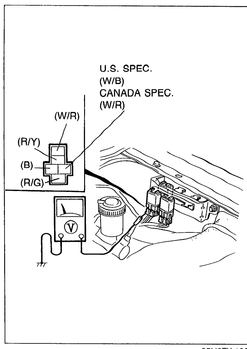 Voltmeter test setup at the retractor relay connector. The disconnected relay connector is shown at top-left with wire callouts (W/R), (R/Y), (B), and (R/G). A label notes 'U.S. SPEC. (W/B)' and 'CANADA SPEC. (W/R)'. Illustrates Step 4 voltage measurement.