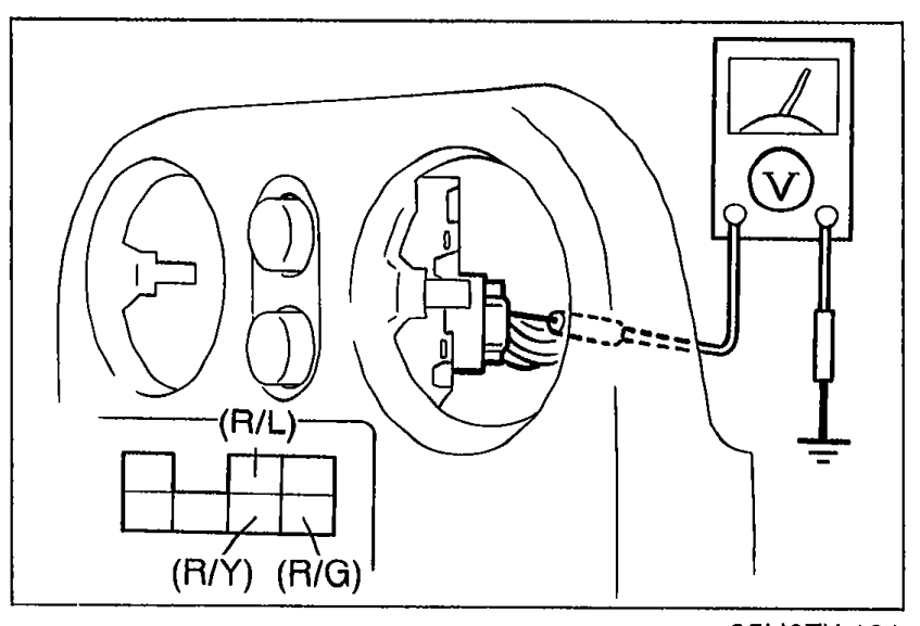 Voltmeter test setup at the retractor switch connector. The instrument panel area is shown with the retractor switch removed; the disconnected switch connector has wire callouts (R/L), (R/Y), and (R/G). Illustrates Step 5 voltage measurement.