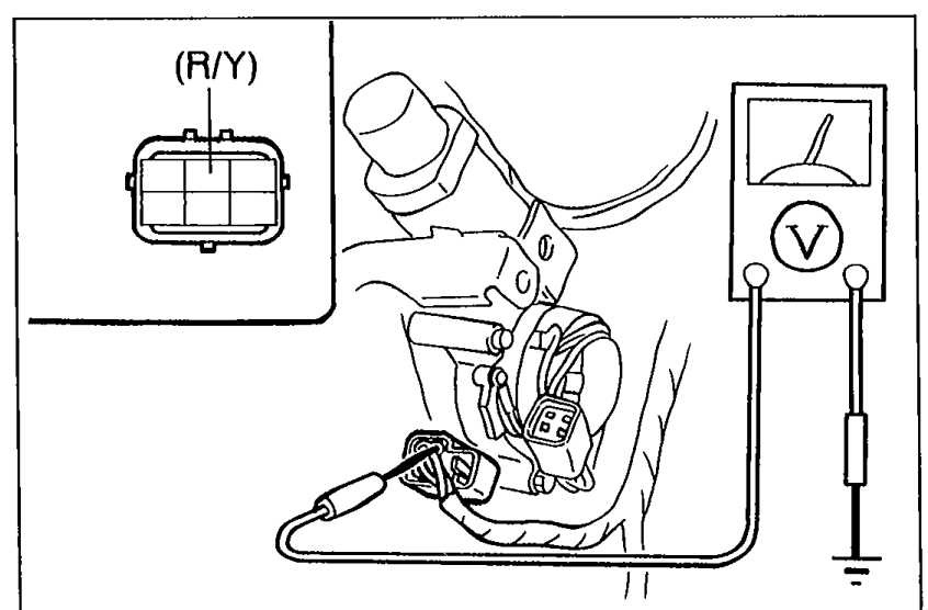 Voltmeter test setup at the retractor motor connector of the faulty side. The disconnected connector at top-left has the (R/Y) wire callout. Illustrates Step 1 voltage measurement.