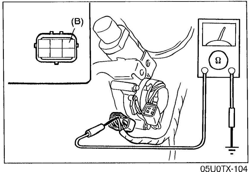 Continuity test setup at the retractor motor connector. The disconnected connector at top-left shows the (B) wire callout; the ohmmeter is connected between connector terminal and body ground. Illustrates Step 2 continuity check.