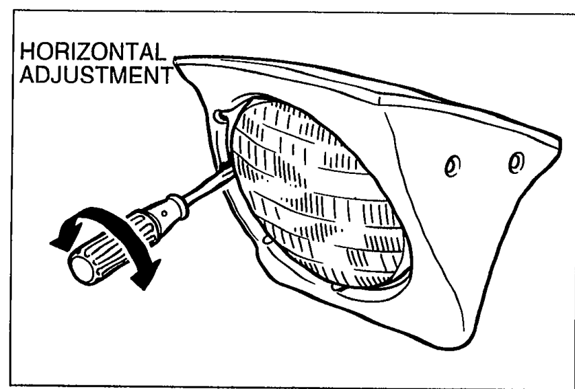 Headlight unit shown with a screwdriver engaging the horizontal adjusting screw, with curved arrows indicating left/right adjustment. Label 'HORIZONTAL ADJUSTMENT'. Illustrates headlight aiming horizontal adjustment.