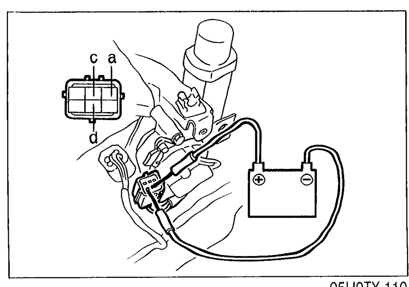 Bench test setup of the retractor motor: a 12V battery is connected to the motor connector with jumper leads. Terminal letters c, b, d, a are labeled on the connector. Illustrates Step 3/4 — motor operation check.