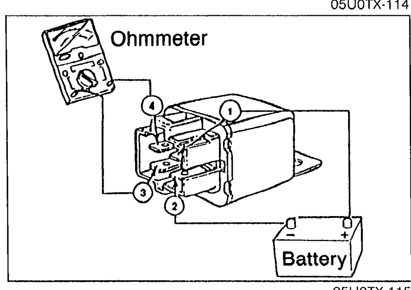 Ohmmeter connected across terminals 3 and 4 of the headlight relay while 12V is applied from a battery to terminals 1 and 2. Illustrates Step 4 — energized continuity check.