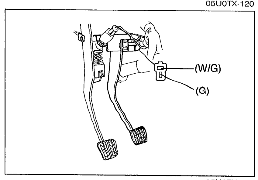 Illustration of the brake pedal and stoplight switch with its connector, showing pin labels (W/G) and (G) on the stoplight switch connector. Label 05U0TX-121.