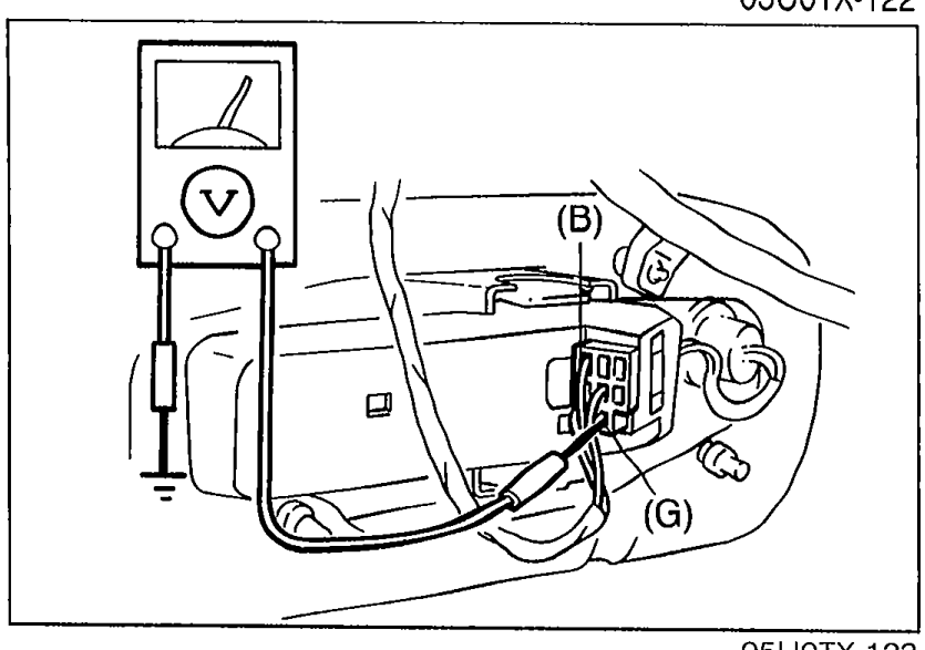 Illustration showing voltmeter (V) probes connected to the stoplight harness; the connector at upper right is labeled with pins (B) and (G). Label 05U0TX-123.