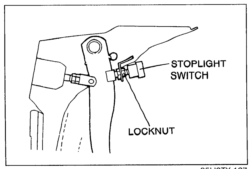 Illustration of the stoplight switch mounted on the brake pedal bracket, with callouts labeling STOPLIGHT SWITCH and LOCKNUT.