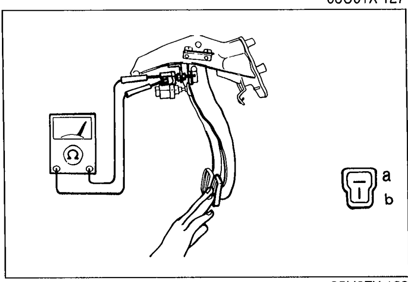 Illustration of stoplight switch with the brake pedal and a 2-terminal connector. Terminal labels 'a' and 'b' shown on the switch end view.