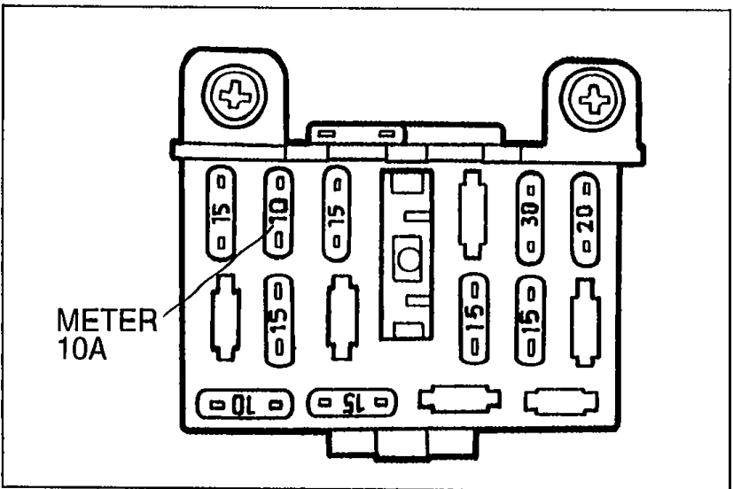 Fuse block diagram with METER 10A fuse highlighted/labeled at left side.