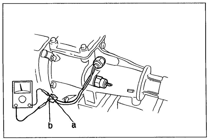 Back-up light switch installation on transmission shown with continuity tester (ohmmeter) connected to terminals labeled 'b' and 'a' on the switch connector.