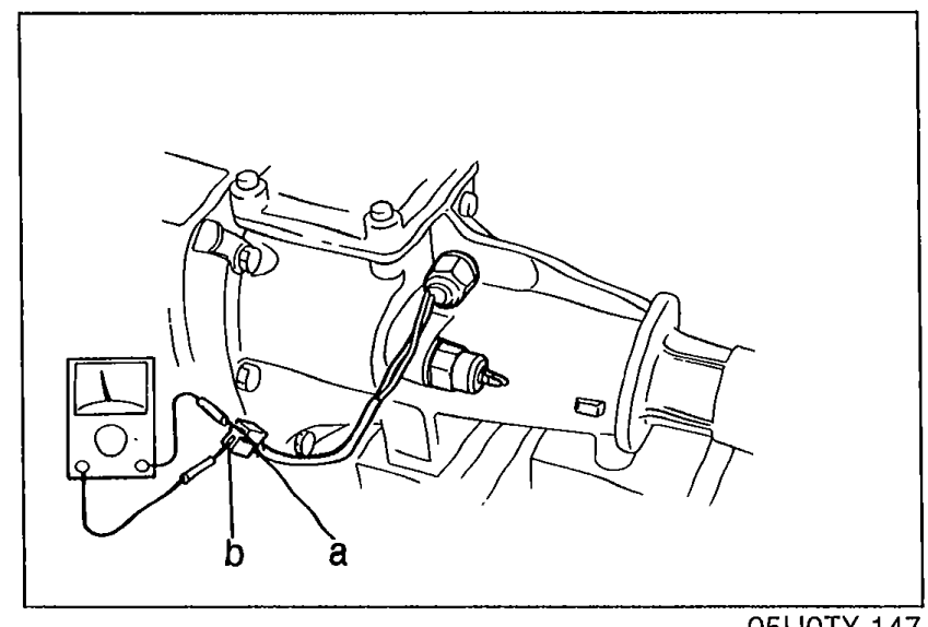 Back-up light switch inspection — switch mounted on transmission with ohmmeter leads connected to terminals 'b' and 'a' for continuity check.