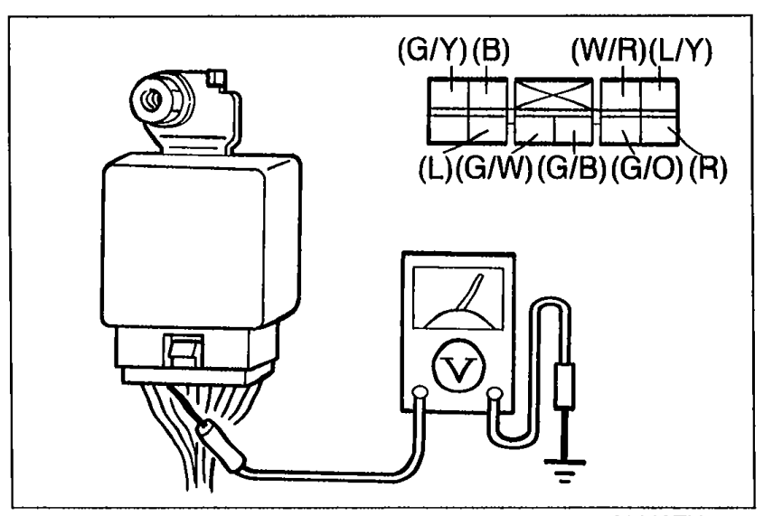 Illustration of the DRL control unit with a voltmeter probe checking pins. The connector pin map is shown at top: top row (G/Y)(B) (W/R)(L/Y); bottom row (L)(G/W)(G/B)(G/O)(R).