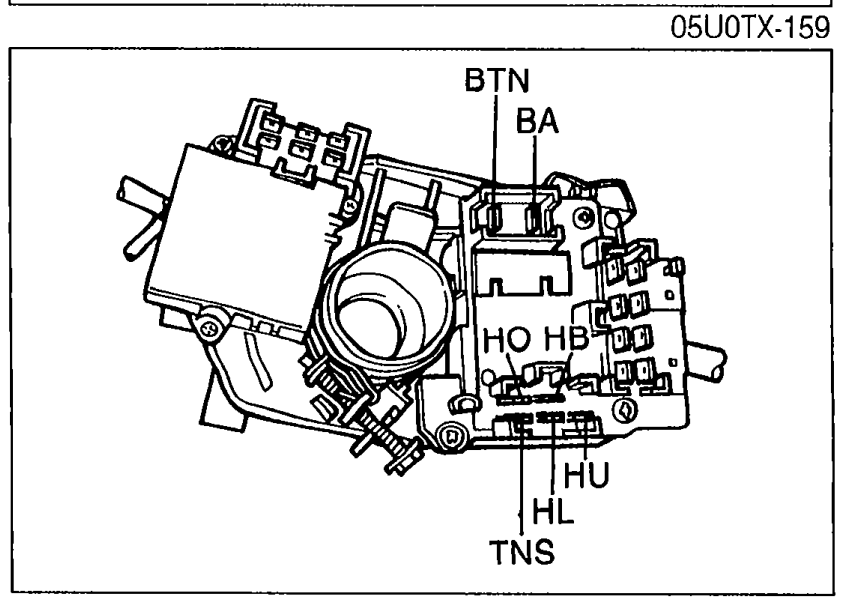 Headlight switch (combination switch) connector pin face-view with terminals labeled BTN, BA, HO, HB, HL, HU, TNS. Used for step 3 headlight switch continuity check.