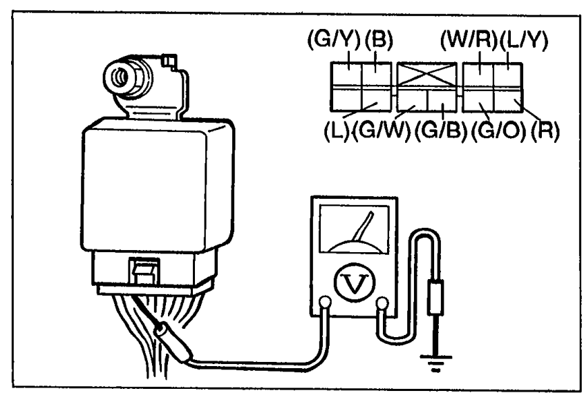 DRL unit connector with pin layout: top row (G/Y)(B)(W/R)(L/Y); bottom row (L)(W)(G/B)(G/O)(R). A test lead/voltmeter is shown checking the W/R terminal.