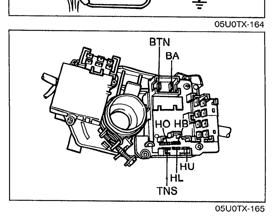 Headlight switch column-mounted connector viewed from the wiring side, with terminals labelled BTN, BA, HO, HB, HU and TNS arranged around the connector body.