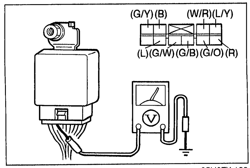 DRL unit connector for Step 4: top row (G/Y)(B)(W/R)(L/Y); bottom row (L)(G/W)(G/B)(G/O)(R). A test lead/voltmeter probes the G/B and G/W terminals.