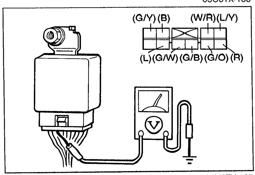 DRL unit connector for Step 5: top row (G/Y)(B)(W/R)(L/Y); bottom row (L)(G/W)(G/B)(G/O)(R). Voltmeter probes the R terminal to check 0V at the parking-brake input.