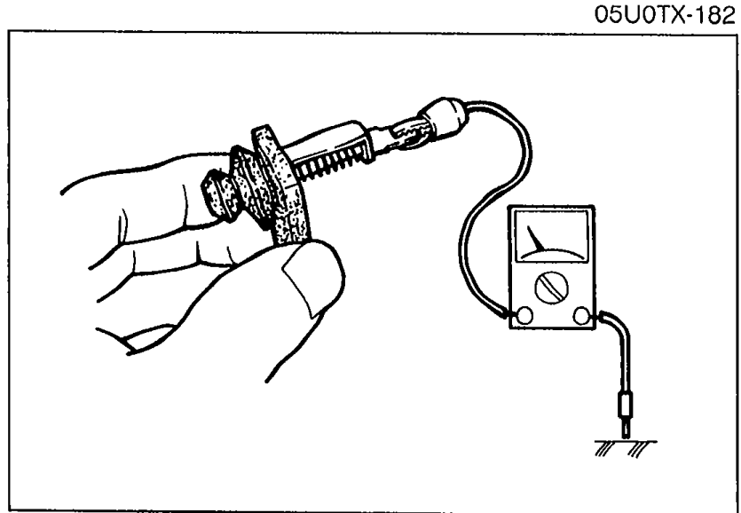 Door switch component shown with hand operating it and voltmeter checking continuity, illustrating Step 6 disconnect/continuity test.
