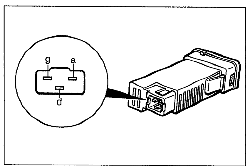 Circular detail of the panel lamp control switch connector showing terminals labeled g and d on a black connector body, with harness exiting to the right.