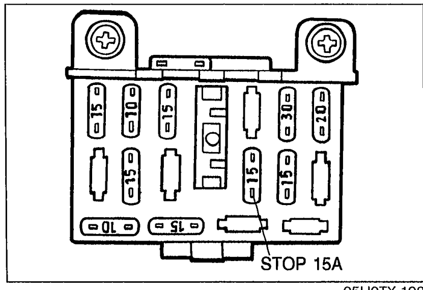 Photo of the engine bay fuse box with the STOP 15A fuse position labeled at the bottom.