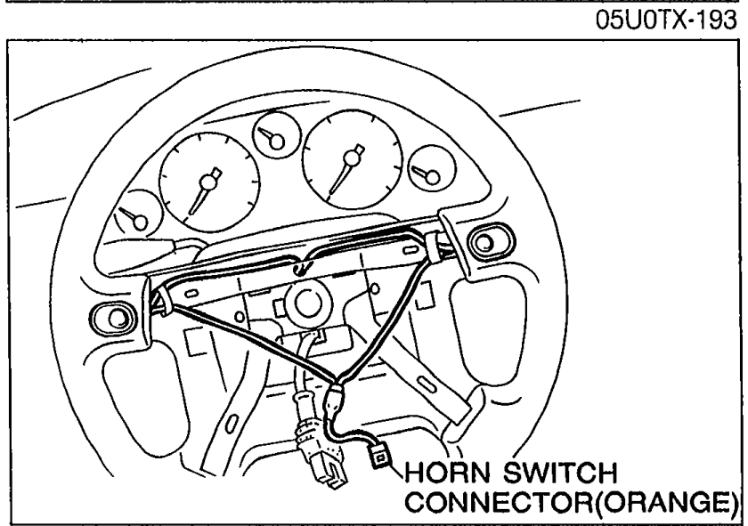 Photo of the steering wheel/column area with arrow pointing to the HORN SWITCH CONNECTOR (ORANGE) under the dash.