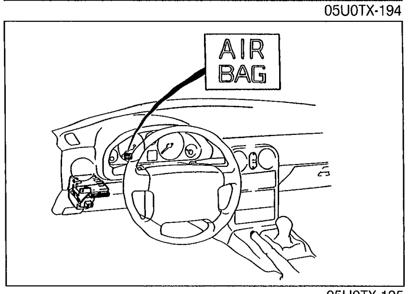 Photo of the steering wheel with the AIR BAG module labeled at the center hub.