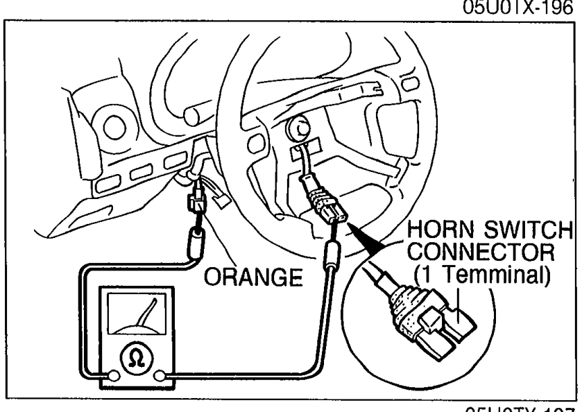 Detail of the HORN SWITCH CONNECTOR (ORANGE, 1 Terminal) and the clock spring connector under the steering column with a continuity test illustration.