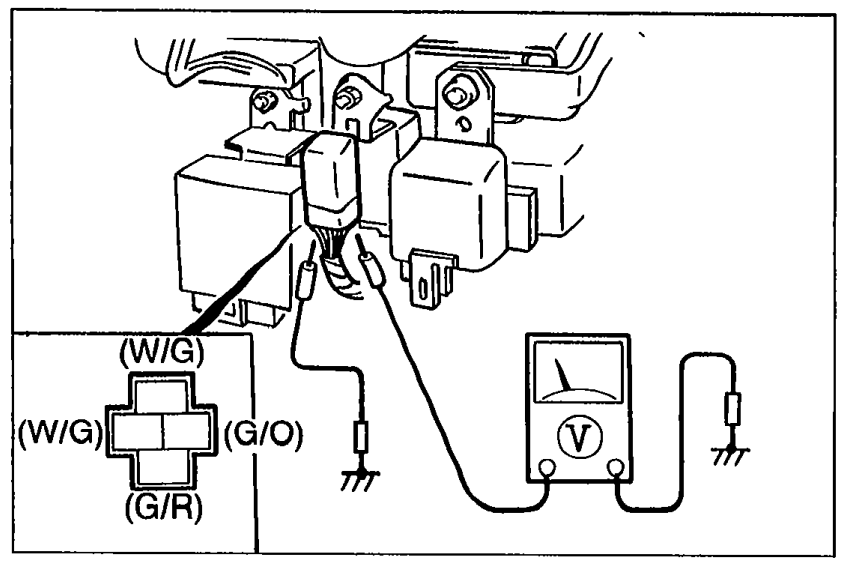 Photo of the horn relay connector with wires labeled (W/G), (W/G), and (G/R) being tested with a voltmeter.