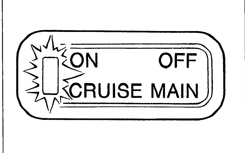 Illustration of the cruise main switch labeled 'ON / OFF' with 'CRUISE MAIN' text and an indicator lamp on the left side.