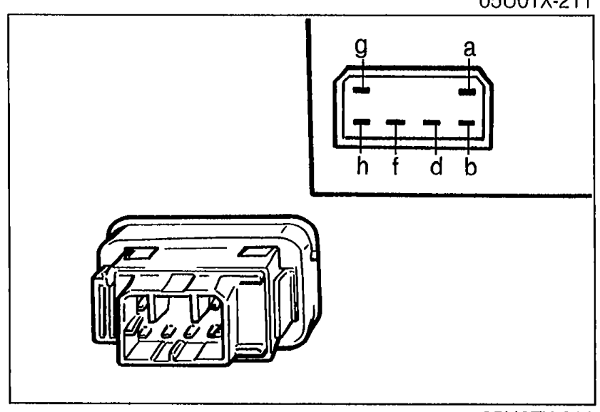 Connector pinout view of the cruise control main switch showing six terminals labeled g, a (top row) and h, f, d, b (bottom row), with a perspective view of the connector body.