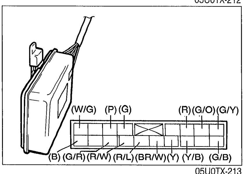 Connector pinout view of the cruise control unit connector showing eight terminals with wire colors labeled (W/G), (P), (R), (G/O), (G/Y) on top row and (B), (G/B), (R/W), (R/L), (BR/W), (Y/B) on bottom row.