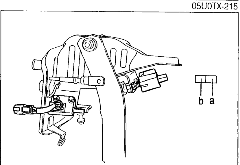 Illustration showing clutch pedal area with clutch switch connector being disconnected, and a connector pinout diagram showing terminals 'b' and 'a'.