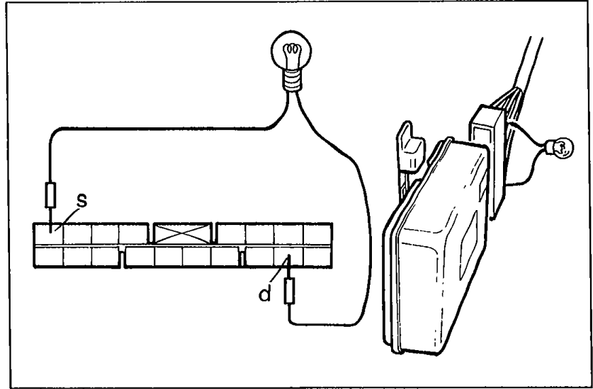 Diagram showing the cruise control unit connector with a test light connected between terminals d and s of the cruise control unit connector.